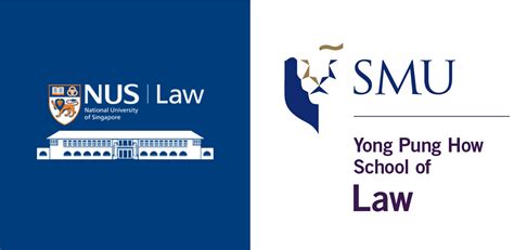 [Uni] NUS & SMU Law 2021 Application Megathread .